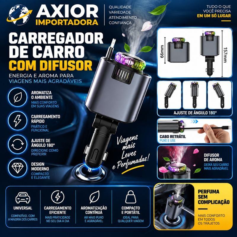 Carregador celular veicular